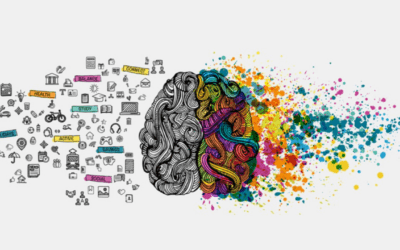 Music and Mental Wellness: A Path to Stress Relief in Corporate Culture